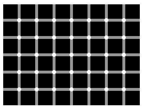 złudzenia optyczne - czy potrafisz policzyć czarne kropki.jpg
