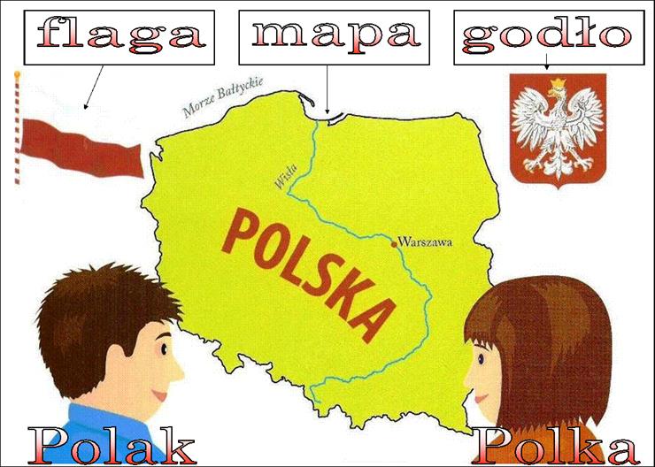 SYMBOLE NARODOWE - symbole Polski.gif