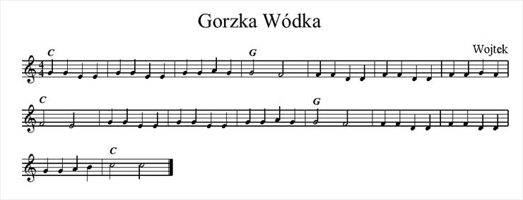 Nuty na Akordeon, Accordion Acordeon Accordeon Akkordeon Akordeon Fisarmonica Harmonica - gorzka_wodka11.gif